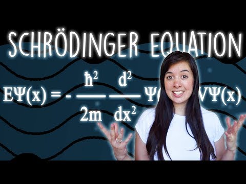 What is The Schrödinger Equation, Exactly?