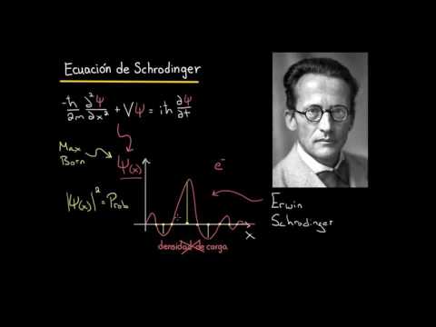 Función de onda cuántica | Física | Khan Academy en Español