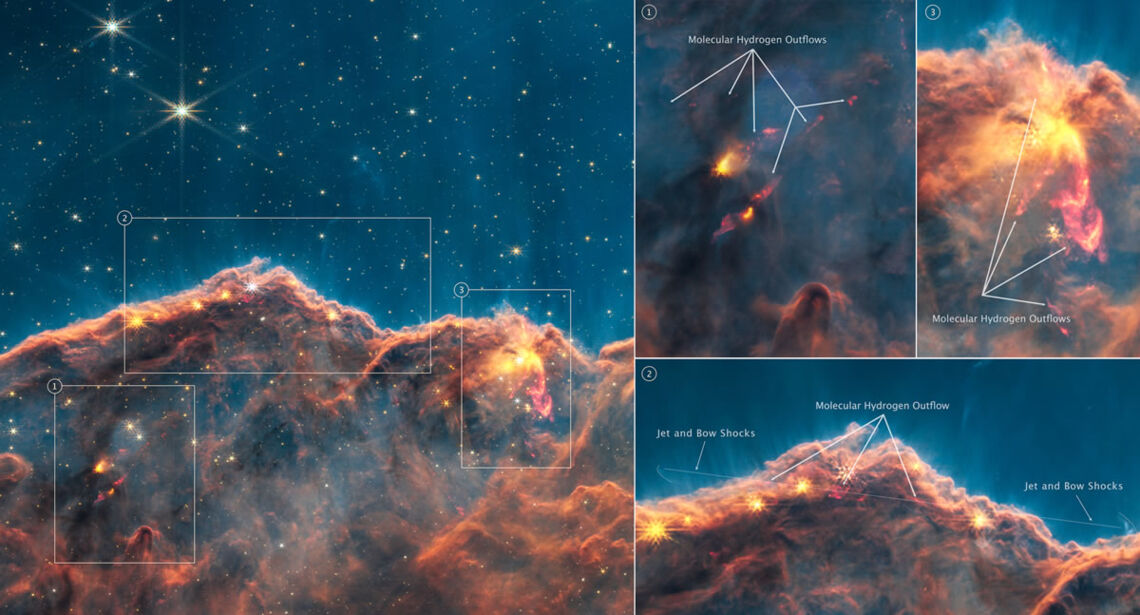 Decenas de chorros y flujos de estrellas jóvenes previamente ocultos se revelan en esta nueva imagen de los precipicios cósmicos obtenida por la cámara de infrarrojo cercano del telescopio espacial James Webb de la NASA. Credits: NASA, ESA, CSA y STScI. Procesamiento de Imágenes: J. DePasquale (STScI)
